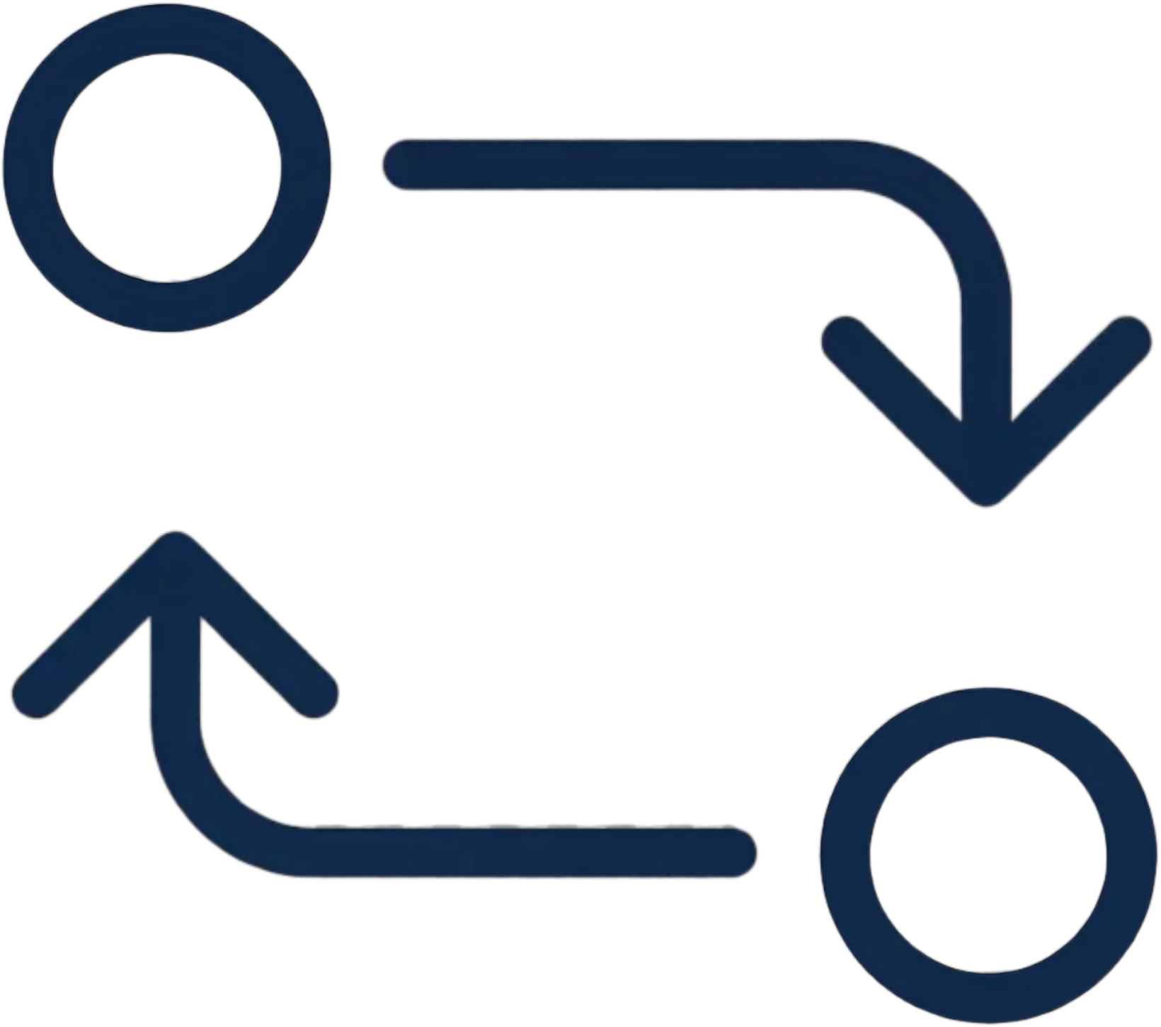 Event-Driven Architecture